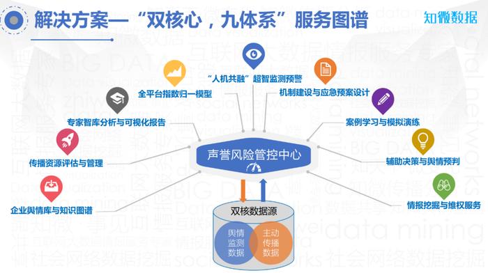 聚焦检察机关依法惩治新闻敲诈和假新闻犯罪典型案例最利来老牌国际官网高检：依法严惩对企业造谣抹黑敲诈敛财等犯罪